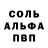 Alpha PVP крисы CK Yana Lisitsina